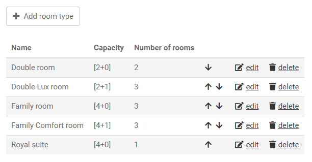 Room Types