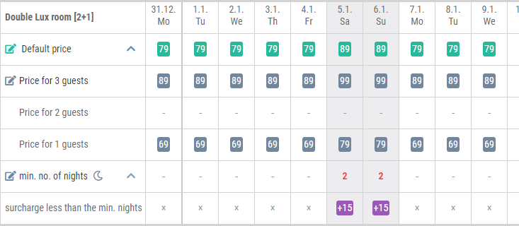 Display of the prices set in the Rates module 